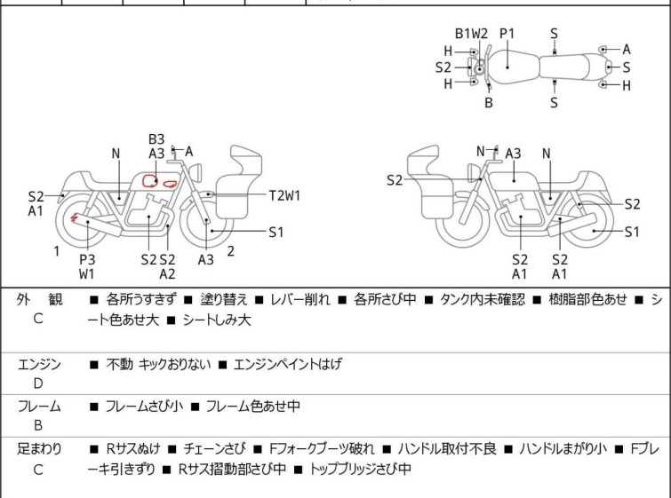 Мотоцикл Suzuki GRASSTRACKER BIGBOY с пробегом 23407 km