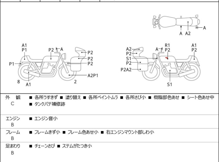 Мотоцикл Kawasaki NINJA ZX-25R с пробегом 1674 km