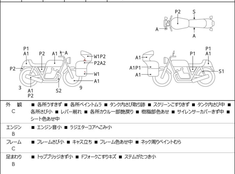 Мотоцикл Honda CBR250RR с пробегом 21155 km