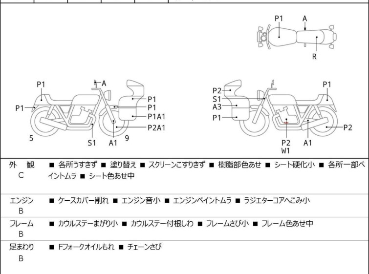 Мотоцикл Yamaha YZF-R25 з пробігом 9450 km