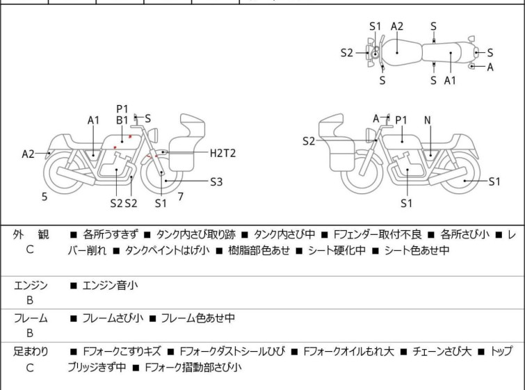 Мотоцикл Honda CB223S с пробегом 41008 km