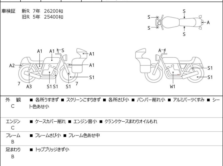 Мотоцикл HD FAT BOB FXDF1580 с пробегом 26299 km
