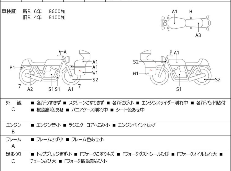 Мотоцикл Kawasaki NINJA H2 SX з пробігом 10772 km