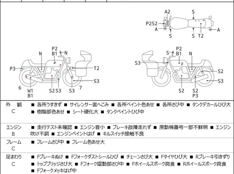 Мотоцикл Honda FTR223 с пробегом 76262 km