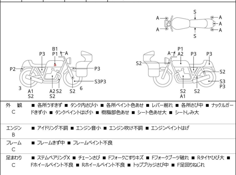 Мотоцикл Honda XLR250R с пробегом 8115 km