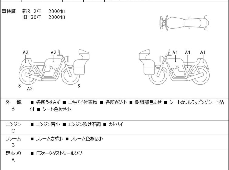 Мотоцикл Ducati DIAVEL с пробегом 2234 km