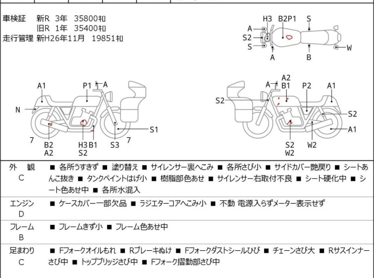 Мотоцикл Honda CB400SFV