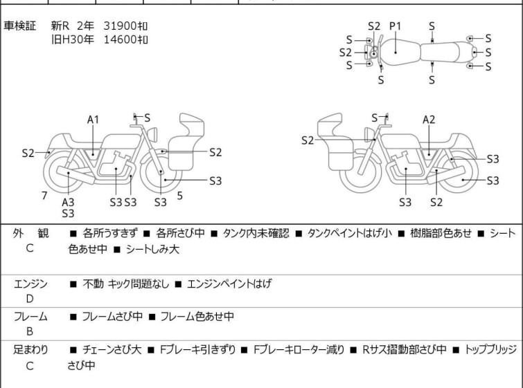 Мотоцикл Honda CBR250R с пробегом 33264 km