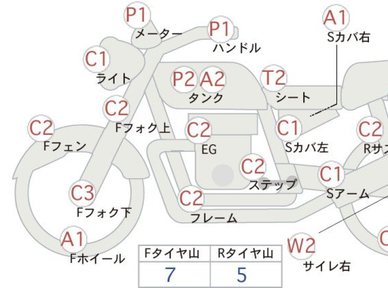 Мотоцикл HD ACCESS125 с пробегом 16420 km