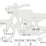 Мотоцикл HD FORZA X с пробегом 46225 km