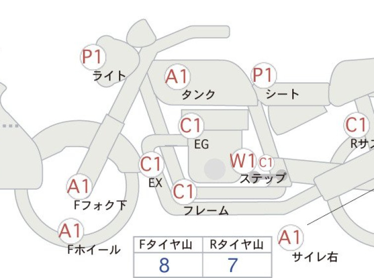 Мотоцикл Suzuki GSX250R з пробігом 8758 km