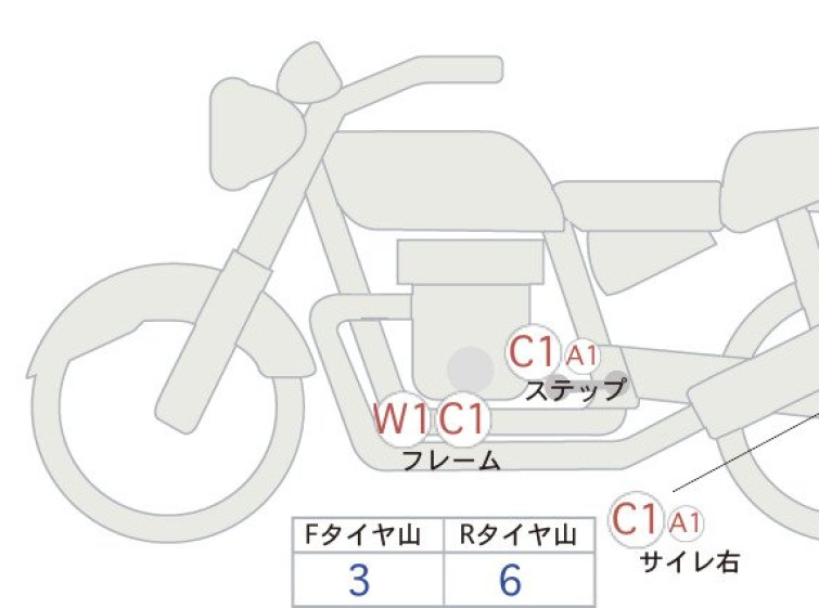 Мотоцикл HD HERITAGE FLSTC с пробегом 27693 km
