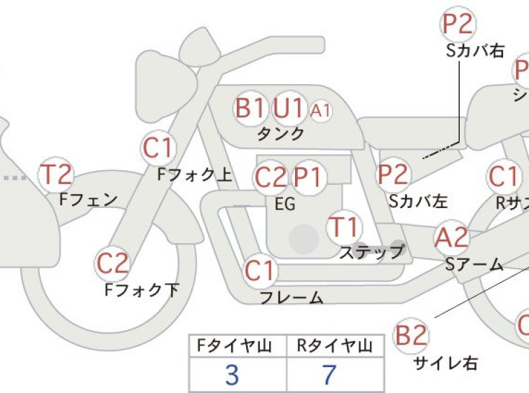 Мотоцикл Honda CB400 Sﾎﾞﾙﾄﾞｰﾙ с пробегом 102458 km
