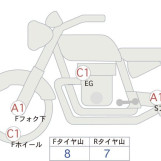 Мотоцикл HD BREAKOUT FXBR1750 с пробегом 2945 km