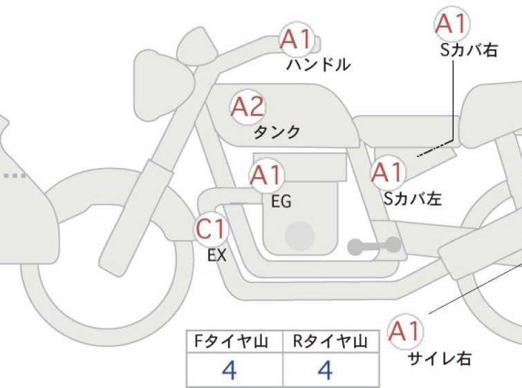 Мотоцикл Kawasaki VERSYS-X 250A с пробегом 23531 km