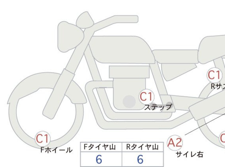 Мотоцикл Yamaha DRAGSTAR XVS250 з пробігом 1775 km