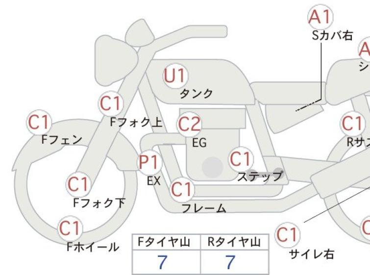 Мотоцикл Yamaha SR400 с пробегом 10565 km