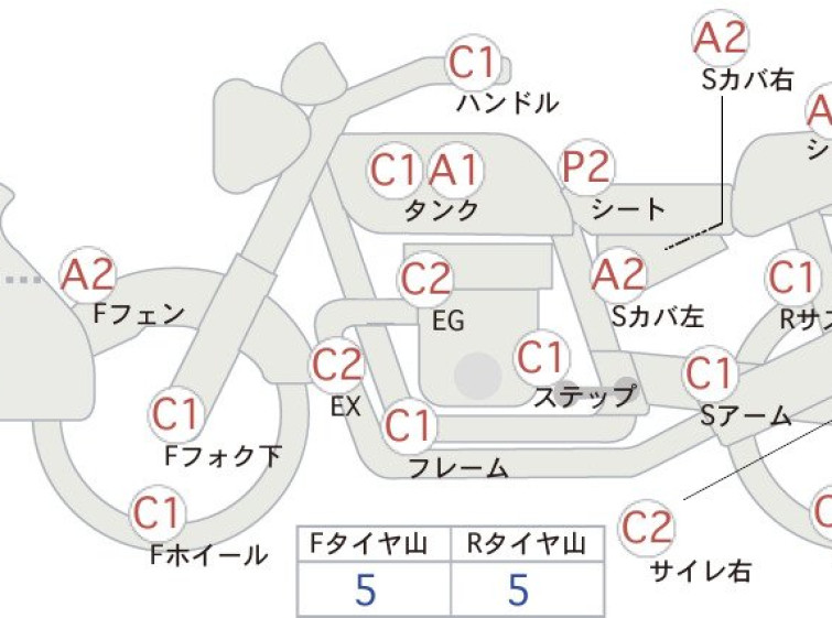 Мотоцикл Honda XR250 з пробігом 3228 km