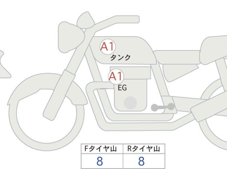 Мотоцикл BMW R12 NINE T с пробегом 295 km