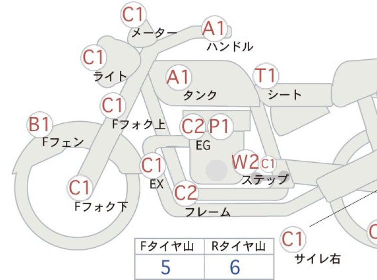 Мотоцикл HD HERITAGE SPRINGER FLSTS1450 с пробегом 40324 km