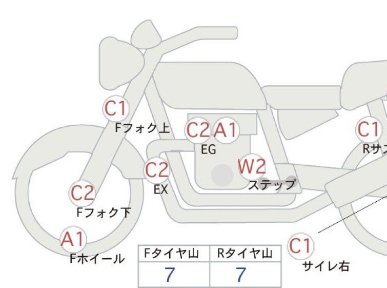 Мотоцикл HD ACCESS125 с пробегом 9834 km