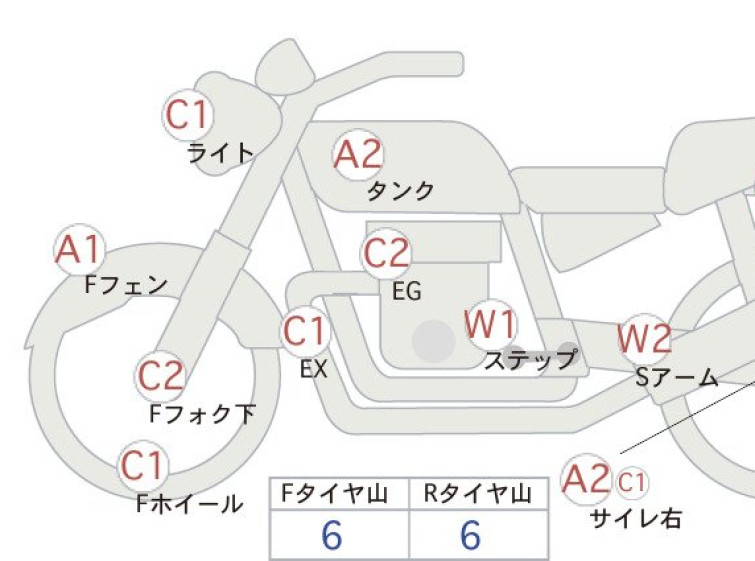 Мотоцикл HD FLSTN1580 с пробегом 22560 km