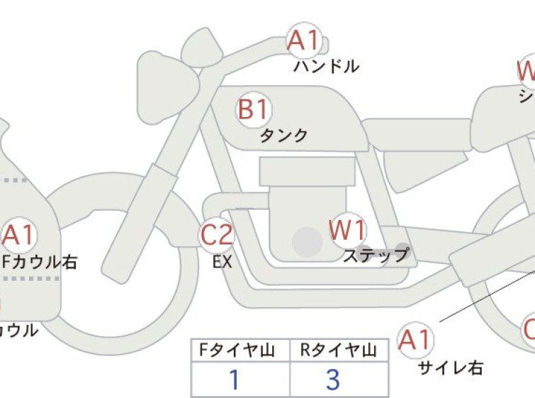 Мотоцикл Honda CBR250RR с пробегом 12956 km