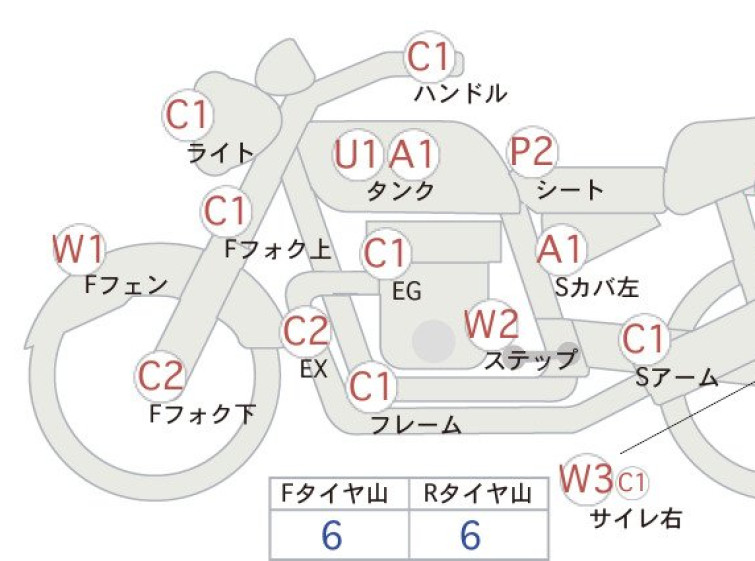 Мотоцикл Suzuki INTRUDER 400 CLASSIC с пробегом 34220 km