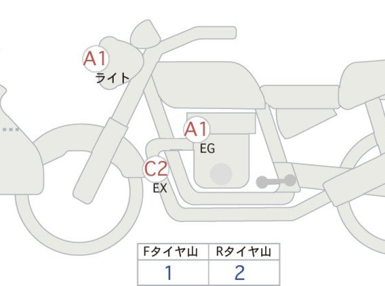 Мотоцикл Honda NC750X з пробігом 9867 km