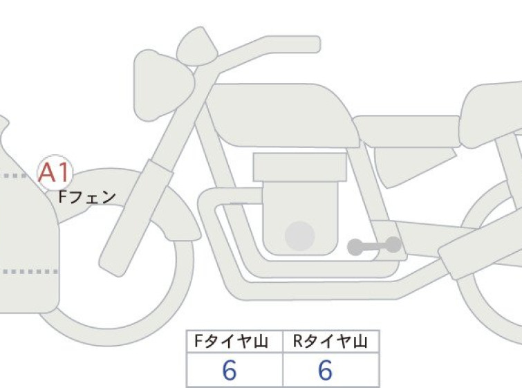 Мотоцикл Suzuki GSX1300R HAYABUSA з пробігом 6357 km