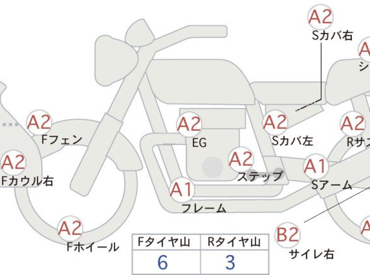 Мотоцикл Yamaha WR250F с пробегом 15453 km