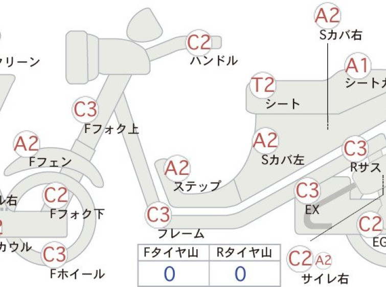 Мотоцикл Yamaha GRAND MAJESTY250 с пробегом 34646 km