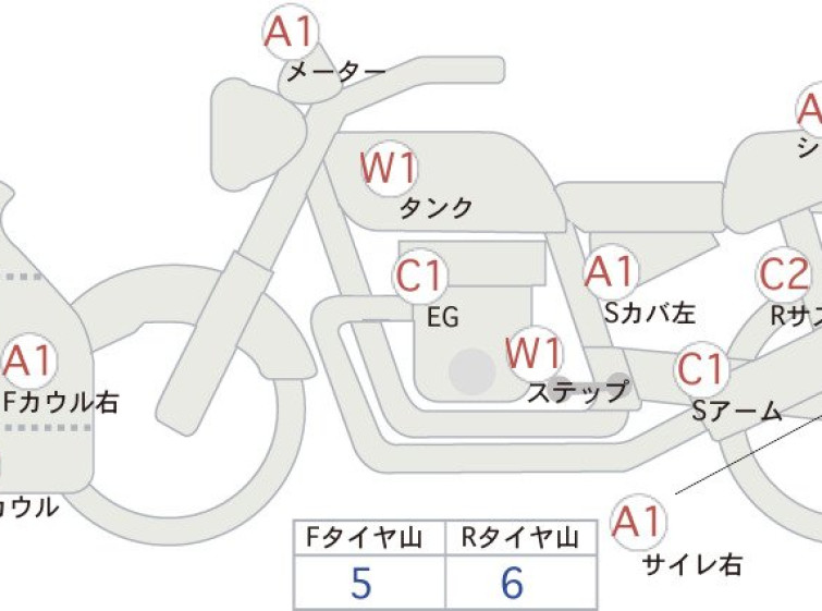 Мотоцикл BMW S1000R з пробігом 25408 km