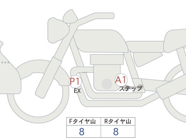 Мотоцикл BMW R1300GS ADV ASA с пробегом 2441 km