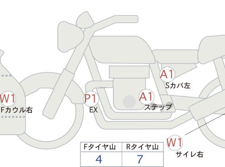 Мотоцикл BMW M1000XR с пробегом 7065 km