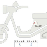 Мотоцикл Honda FORZA з пробігом 8019 km