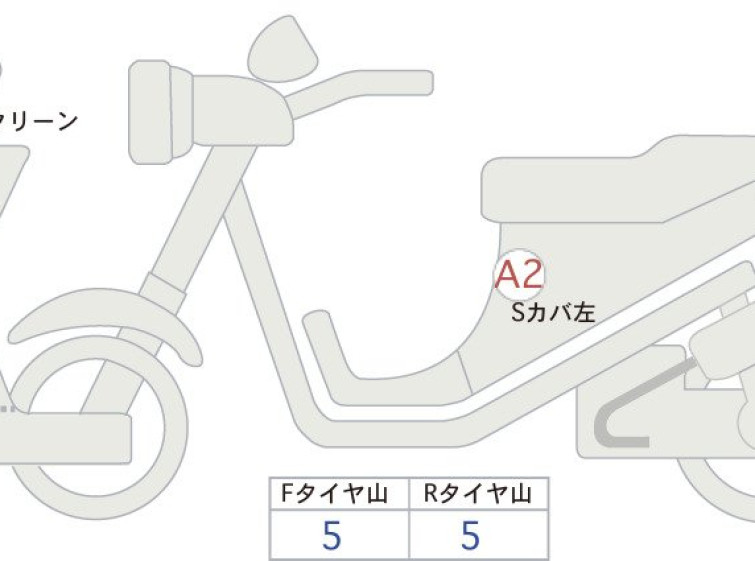Мотоцикл Honda FORZA з пробігом 8019 km