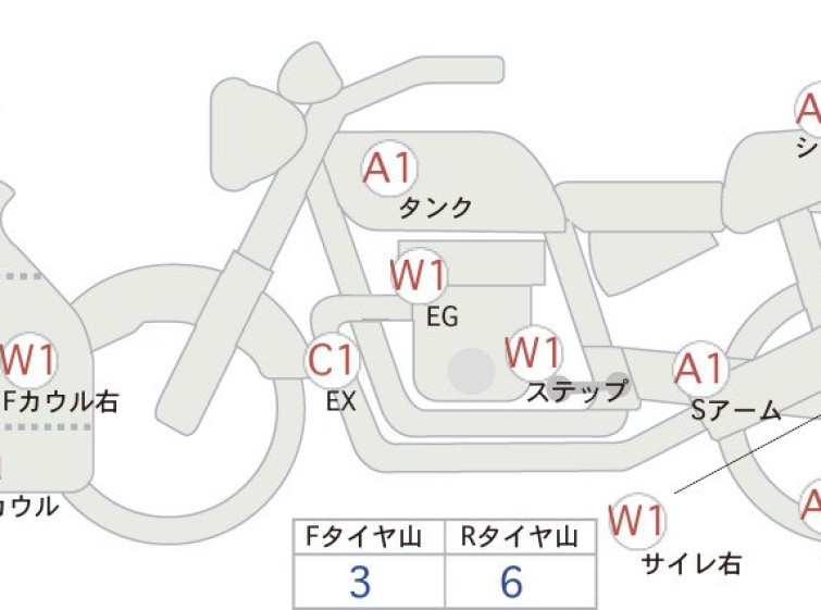 Мотоцикл Honda CBR650R з пробігом 17333 km