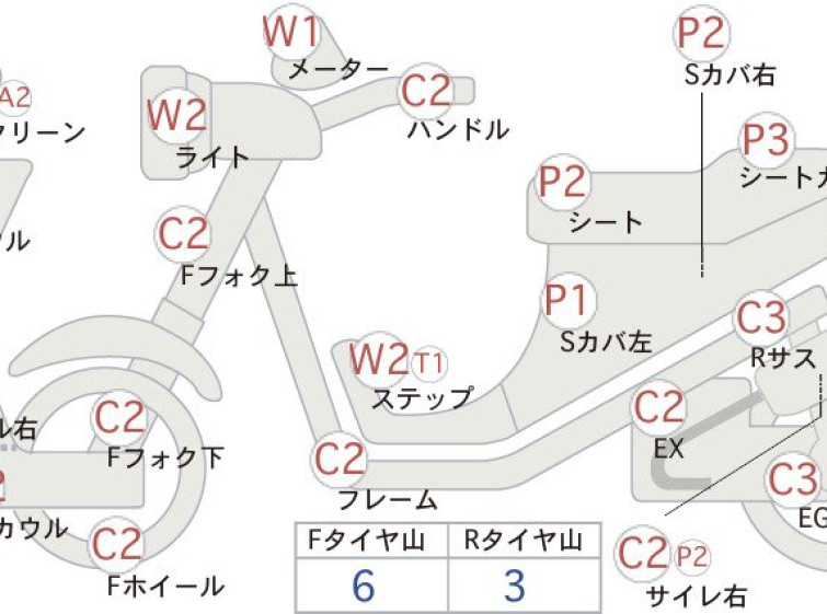 Мотоцикл Yamaha MAXAM250 з пробігом 31535 km