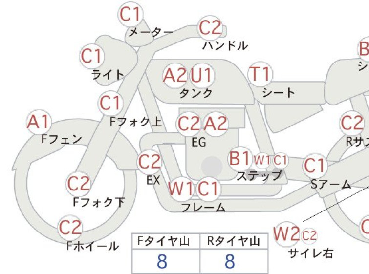 Мотоцикл Yamaha VIRAGO XV250 с пробегом 25435 km