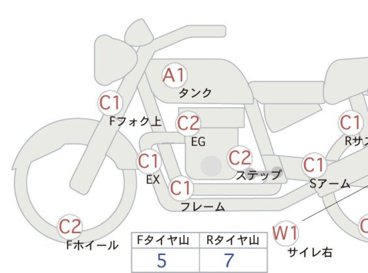 Мотоцикл Yamaha MT-07 з пробігом 6037 km