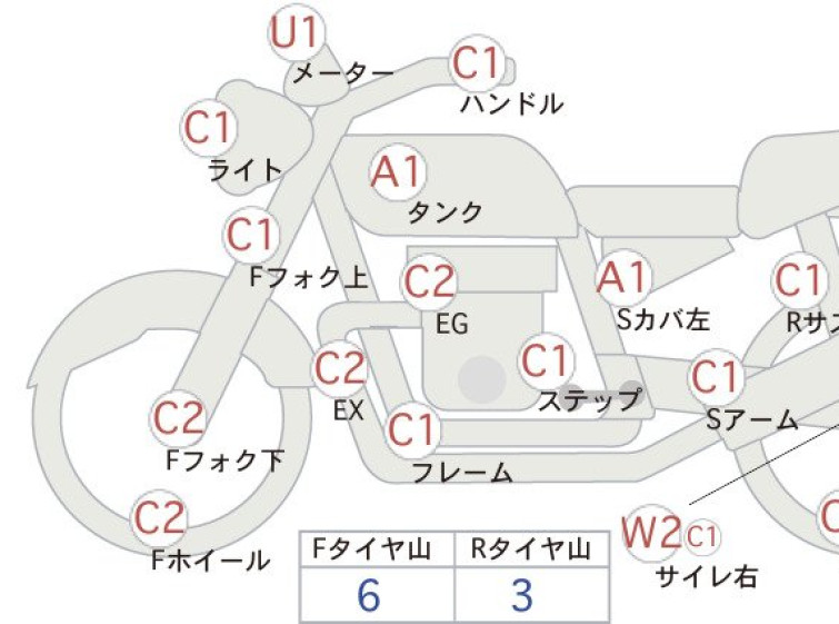 Мотоцикл HD SPORTSTER XL883L с пробегом 48857 km