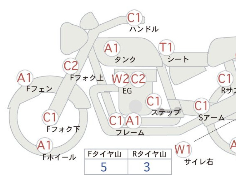 Мотоцикл HD ROCKER FXCW1580 с пробегом 77479 km