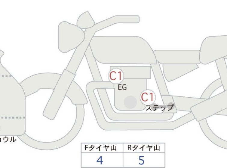 Мотоцикл Honda CBR650R з пробігом 6761 km
