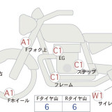 Мотоцикл Honda 400x з пробігом 36345 km