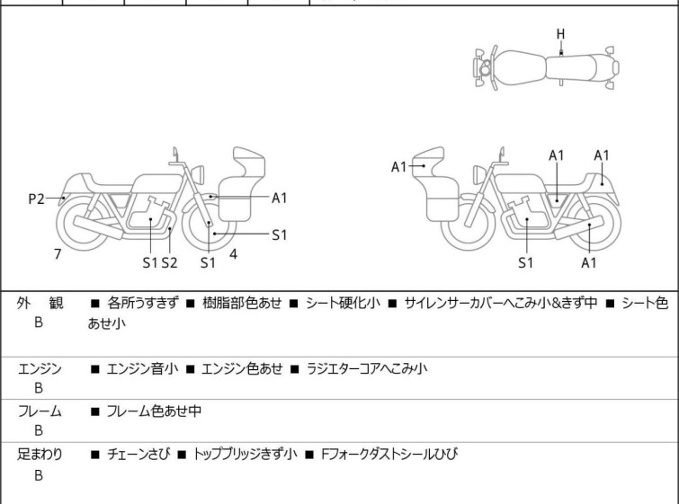 Мотоцикл Suzuki GSR250 с пробегом 20200 km