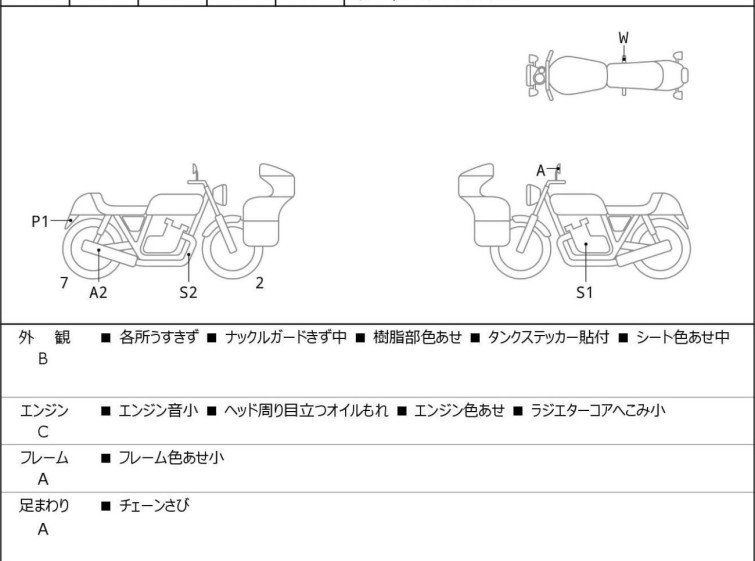 Мотоцикл BMW F900XR з пробігом 13454 km