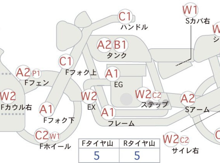 Мотоцикл Honda CBR250R с пробегом 12442 km