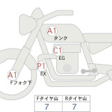 Мотоцикл Kawasaki Z900RS з пробігом 35449 km