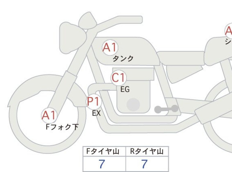 Мотоцикл Kawasaki Z900RS з пробігом 35449 km